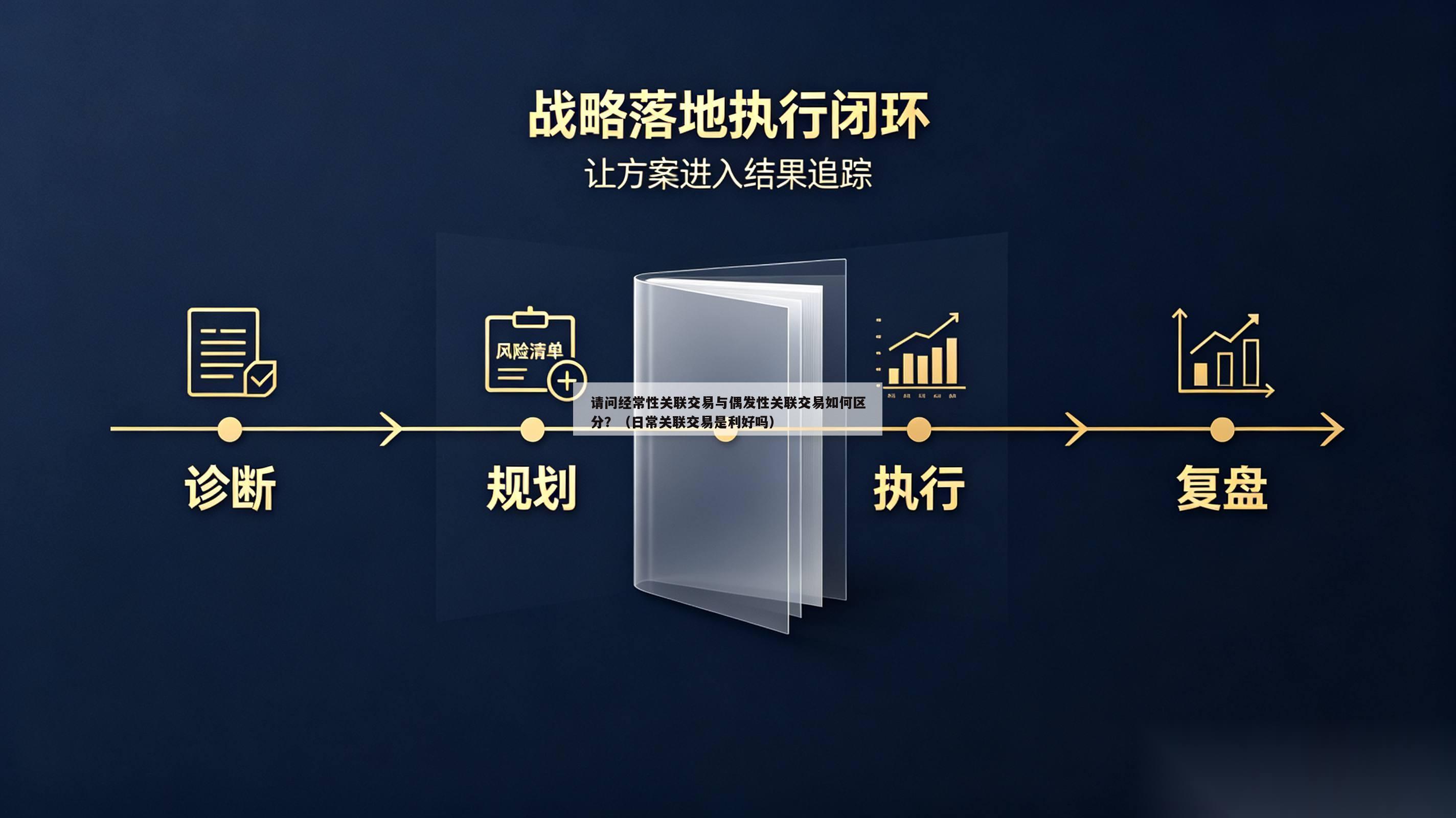 请问经常性关联交易与偶发性关联交易如何区分?(日常关联交易是利好吗)-第1张图片-深圳中创商业咨询 请问经常性关联交易与偶发性关联交易如何区分?(日常关联交易是利好吗)-第1张图片-深圳中创商业咨询